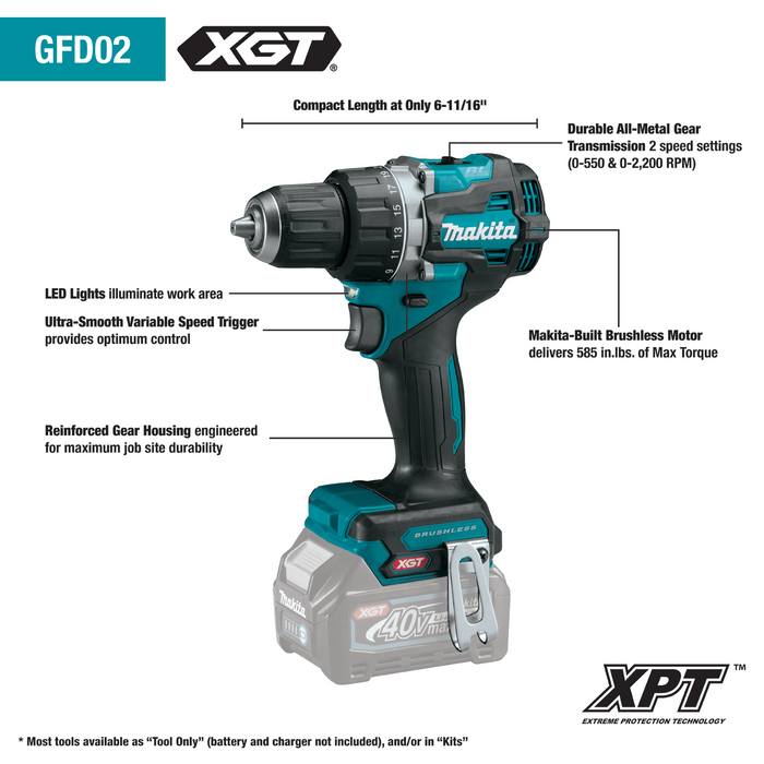 MAKITA 40V Max (GFD02D) XGT Compact Brushless Cordless 1/2" Driver‑Drill Kit (2.5Ah)