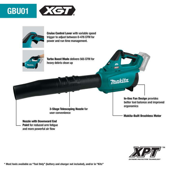 Makita (GBU01M1) 40V Max XGT Blower Kit