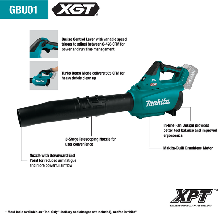 Makita (GBU01T) 40V MAX XGT Brushless Cordless Blower Kit