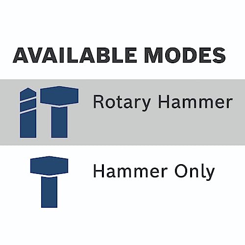 BOSCH GBH18V-40CN PROFACTOR 18V Connected-Ready SDS-max 1-5/8 In. Rotary Hammer (Bare Tool)