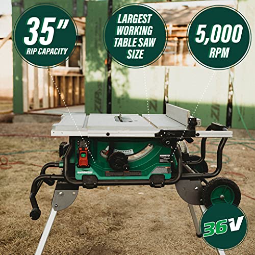 Metabo HPT 36V MultiVolt Cordless Table Saw | 10-Inch Blade | Tool Only - No Battery | C3610DRJQ4