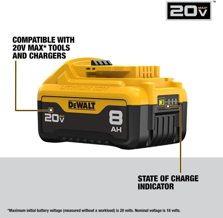 DEWALT (DCB208-2) 20V MAX XR Batteries, 8.0-Ah (Pack of 2)