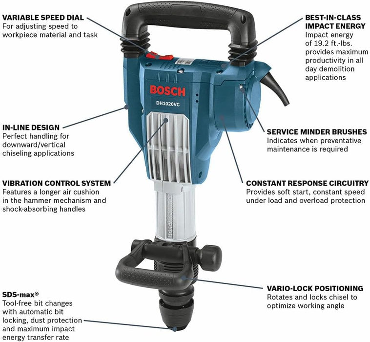BOSCH DH1020VC Inline 15 Amp SDS-Max Demolition Hammer with Vibration Control