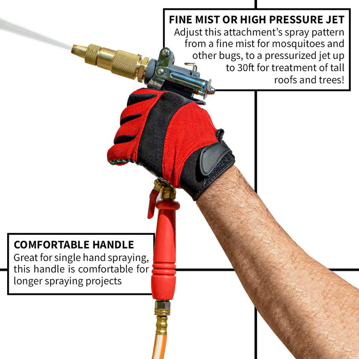 Tomahawk 5 Gallon Gas Power Backpack Sprayer 450 PSI Pump Garden Spraying