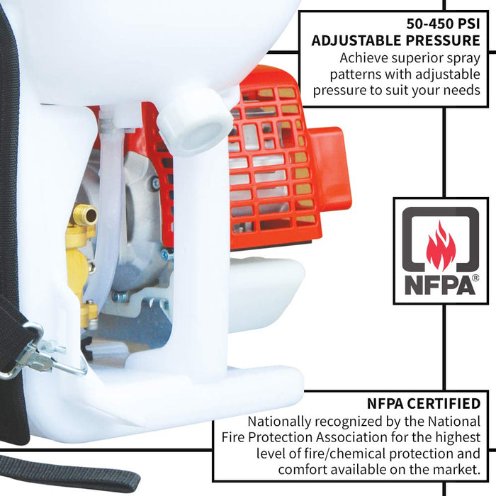 Tomahawk 5 Gallon Gas Power Backpack Sprayer 450 PSI Pump Garden Spraying