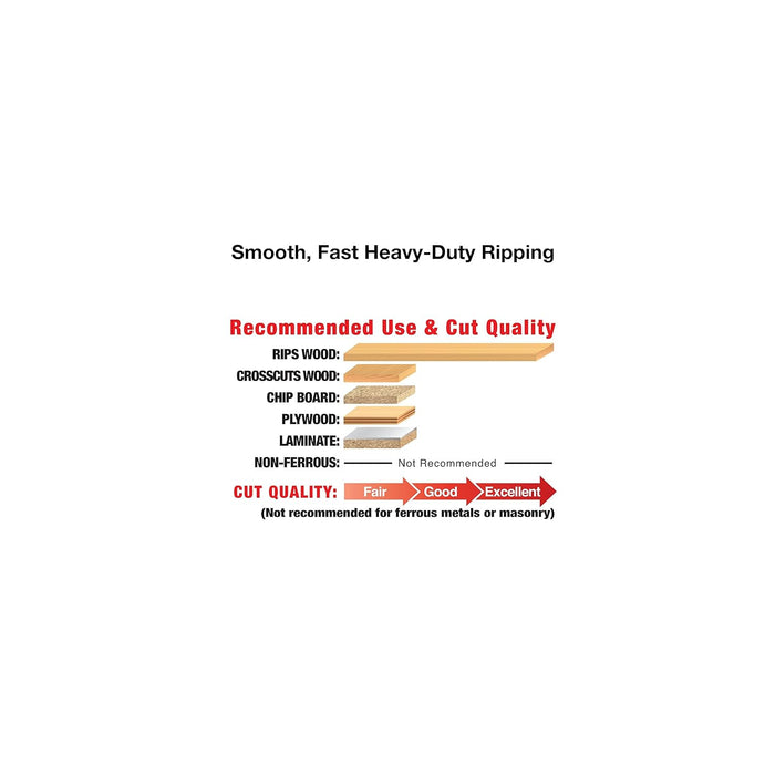 Freud (LM72M010) 10" Heavy-Duty Rip Blade