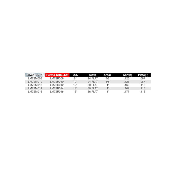Freud (LM72M010) 10" Heavy-Duty Rip Blade