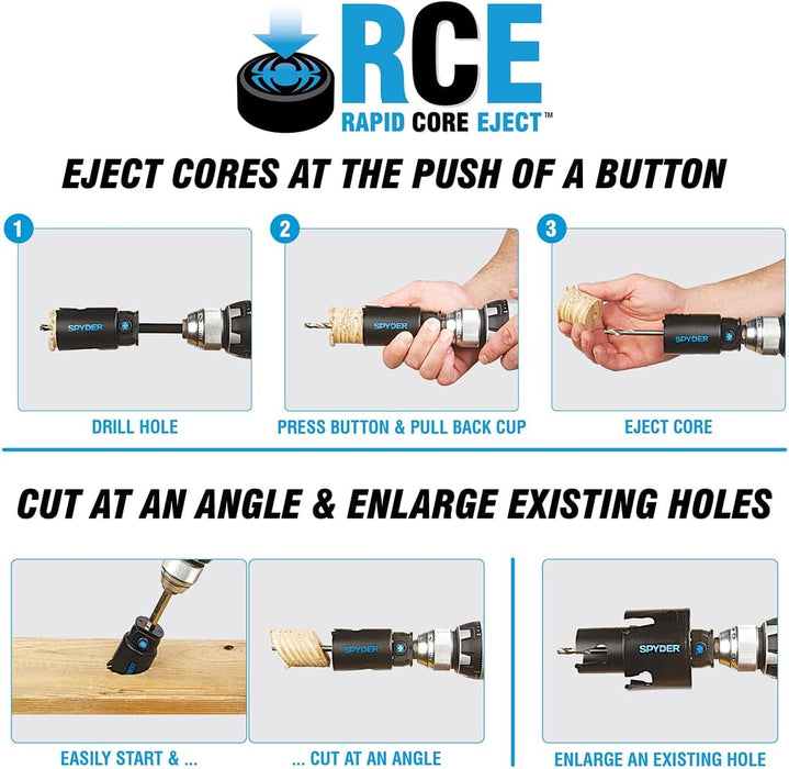 Spyder 600022 Rapid Core Eject Hole Saw, 2-Inch
