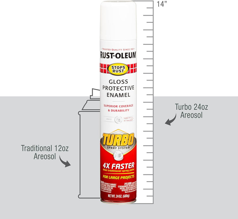 Rust-Oleum 334133 Stops Rust Turbo Spray System Spray Paint, 24 oz, Gloss White (Pack of 1)