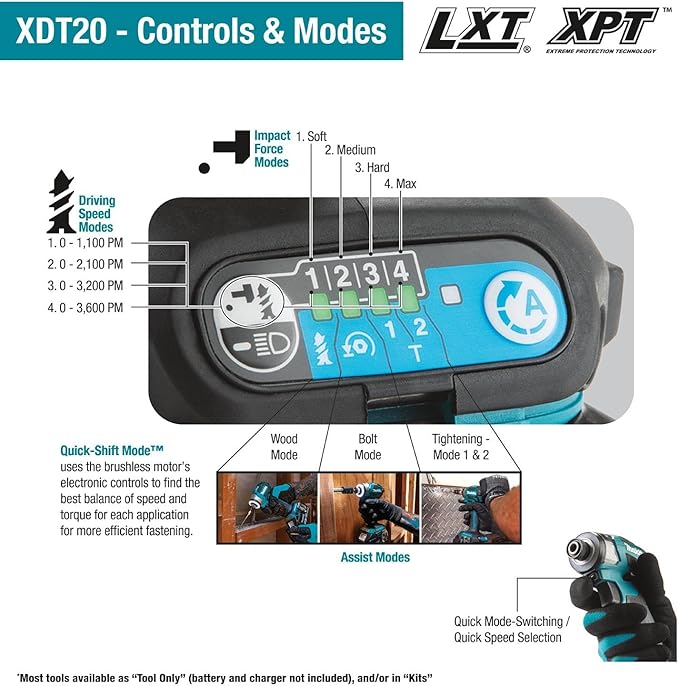 Makita XT297T 18V LXT Brushless 2 Pc. Combo Kit, XPH14Z, XDT20Z, bag (5.0Ah) & FREE Makita T-90037
