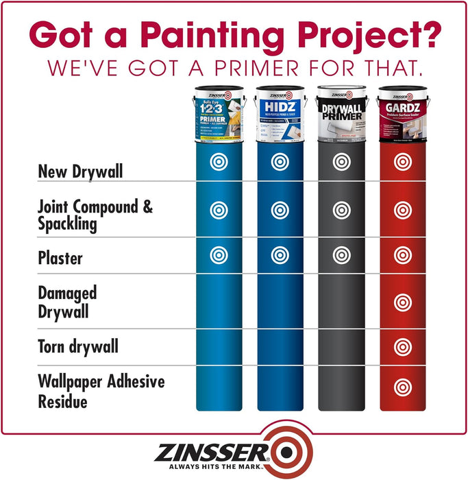 Zinsser 02301-4PK Problem Surface Sealer, Gallon, Clear, 4 Pack