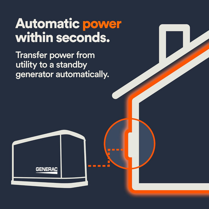 Generac | RXSW150A3 | Generac 150 Amp Single Phase Generator Automatic Transfer Switch - Service Entrance Rated - NEMA 3R Outdoor Rated Aluminum Enclosure - Power Management for Indoor and Outdoor Use