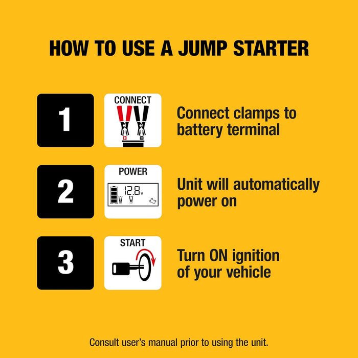DEWALT DXAEPS14-Type2 2000 Peak Battery Amp 12V Automotive Battery Booster Jump Starter/Power Station with 120 PSI Compressor, 500W AC Power Inverter, and 15W USBa & 25W USB Ports 2000 Amp