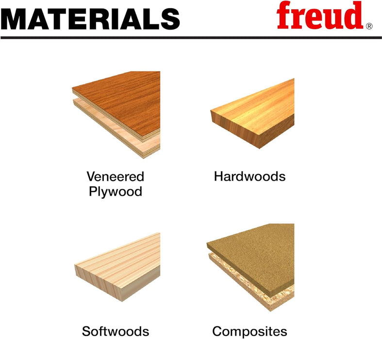 Freud 34-116 1/2" Radius Rounding Over Bit (Quadra-Cut)
