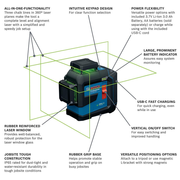Bosch GLL300-42GL 360º Green-Beam Three-Plane Leveling and Alignment Laser, Self-Leveling, Li-Ion Battery, USB-C Charging, IP65 Rated, 100 Ft. Range