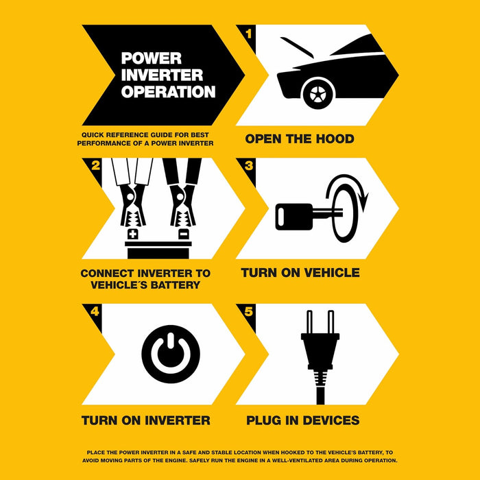 DEWALT DXAEPI1000 Power Inverter 1000W Car Converter with LCD Display: Dual 120V AC Outlets, 3.1A USB Ports, 12V DC Adapter, Battery Clamps