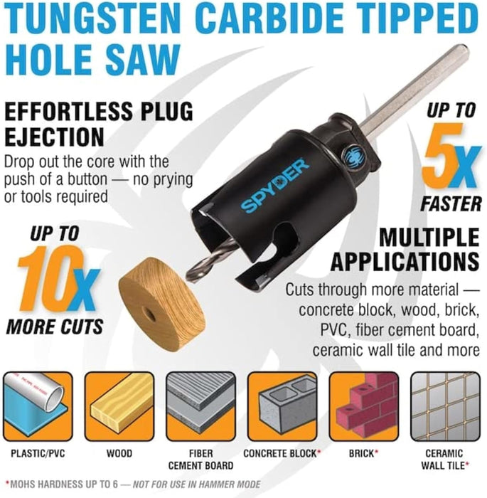 Spyder 14-Piece Carbide Tipped Deep Cut Hole Saw Kit