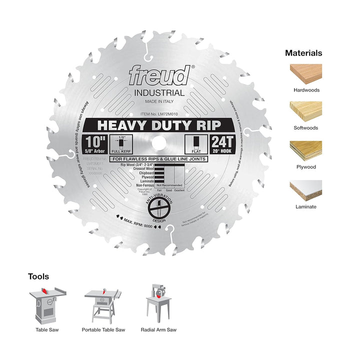 Freud (LM72M010) 10" Heavy-Duty Rip Blade