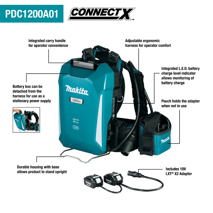 Makita (PDC1200A01) 40V Max ConnectX 1,200Wh Portable Backpack Power Supply