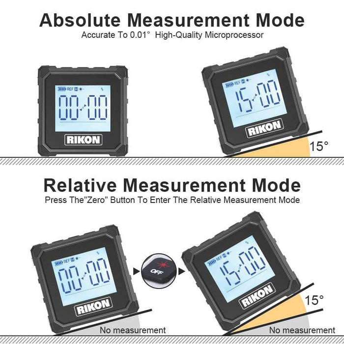 [USED-LIKE NEW] RIKON Power Tools 99-201 Inclinometer with 3 Magnetic Sides and Layout Laser