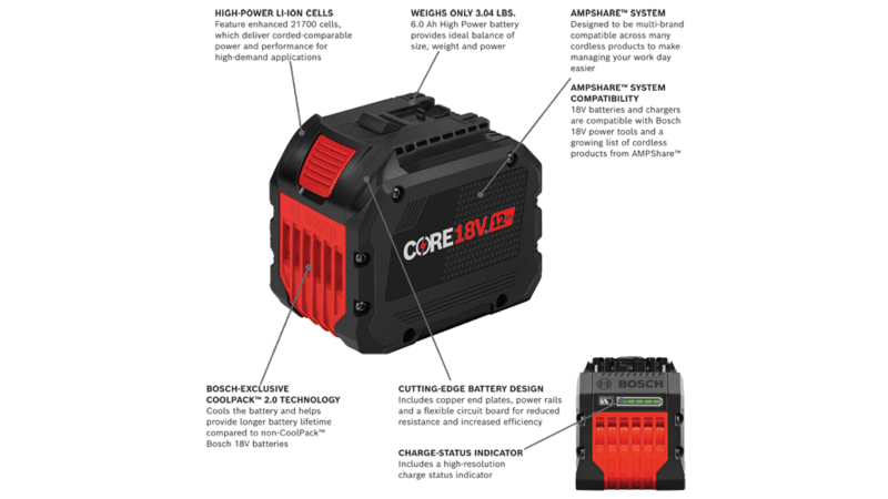 Bosch PROFACTOR️ CORE18V️ 18V 12.0Ah Battery