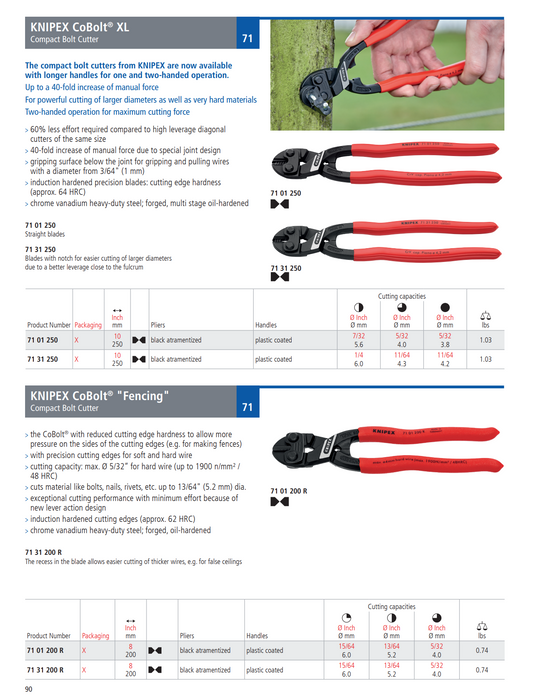 KNIPEX 8" CoBolt High Leverage Compact Bolt Cutters-Fencing