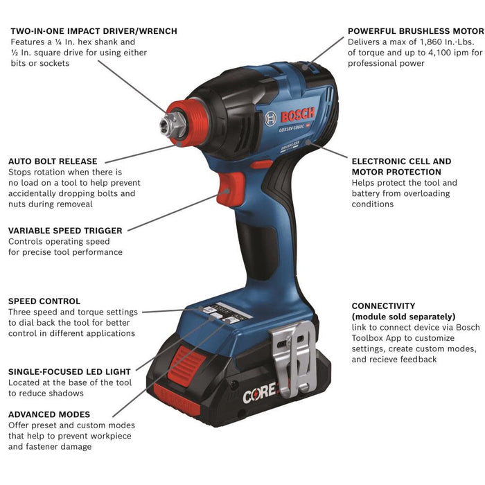 BOSCH 18V Freak 1/4 In. & 1/2 In. Impact Driver Kit