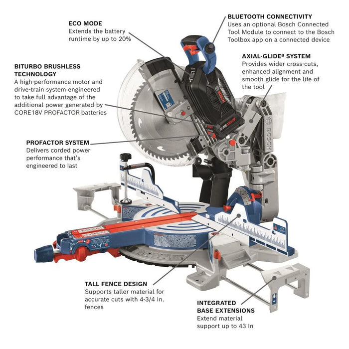 Bosch PROFACTOR 18V Surgeon 12in Dual Bevel Glide Miter Saw Kit