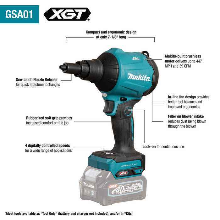 Makita GSA01Z 40V Max XGT Brushless Cordless High Speed Dust Blower (Bare Tool)