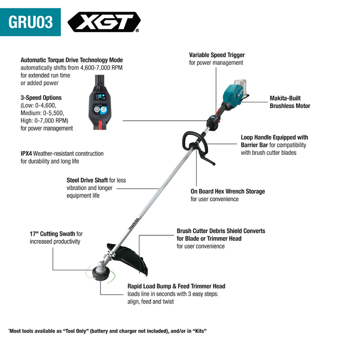 Makita (GRU03M1) 40V Max XGT 17 inches String Trimmer Kit