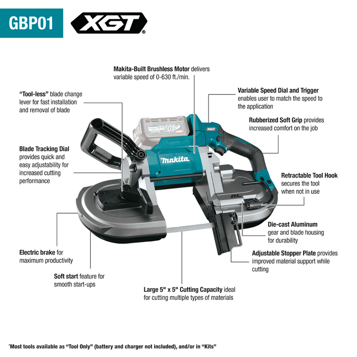 Makita (GBP01M1) 40V Max XGT Brushless Cordless Deep Cut Portable Band Saw Combo Kit (4.0Ah)