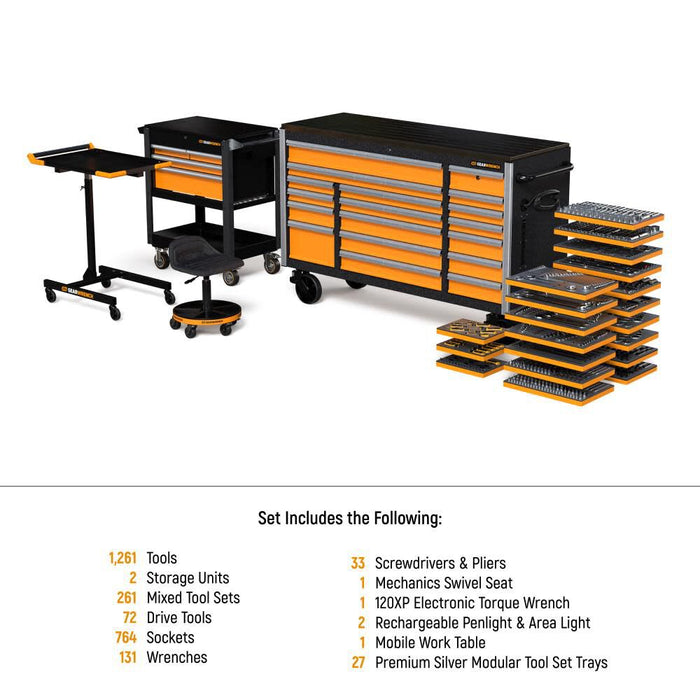 gearwrench-rolling-tool-box-with-mechanics-tool-set-in-premium-modular-foam-trays-1268pc-megamod1268-alternate.jpg?v=1714574546