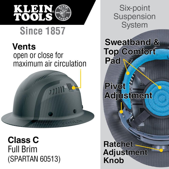 Klein Carbon Fiber Full Brim Hard Hat, Spartan -60513