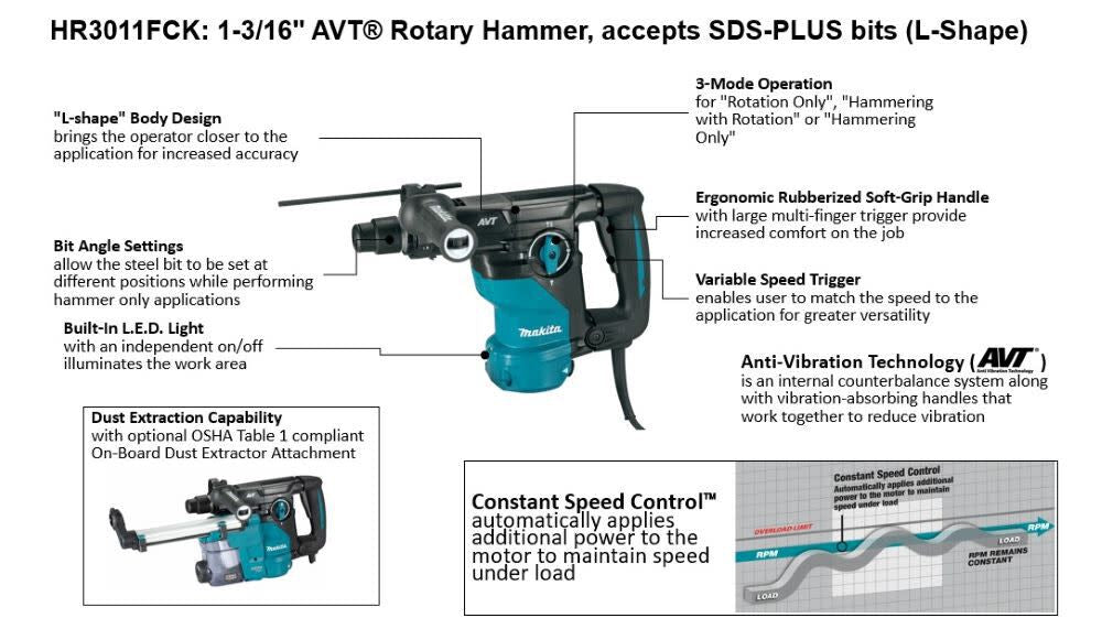 Makita (HR3001CK) Rotary Hammer 1 3/16'' accepts SDS-PLUS bits L-Shape