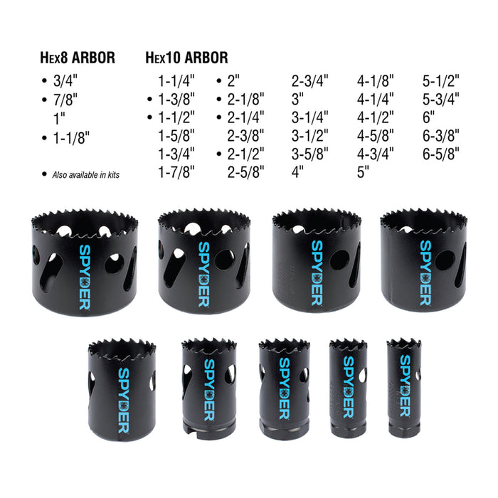 [USED-LIKE NEW] Spyder 600887 13 Piece Bi Metal Steel Hole Cutter Saw Kit with Blades and Arbors