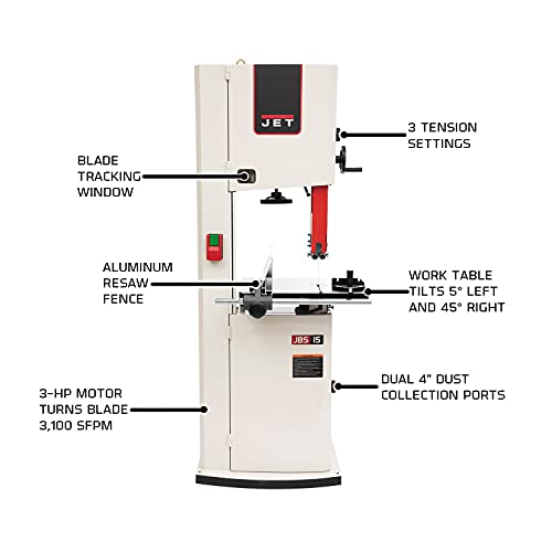JET JWBS-15-3 3 hp Bandsaw