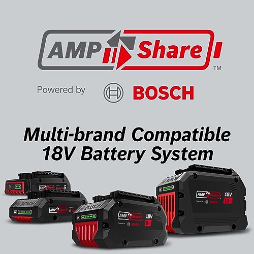 BOSCH 18V Brushless Connected-Ready 1/2 In. Mid-Torque Impact Wrench Kit with Friction Ring and Thru-Hole and (2) CORE18V 4 Ah Batteries